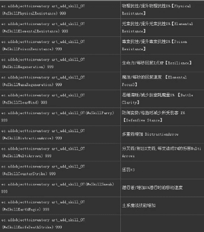 la什么版本与秘世界激活码大全,高速方案解析响应&界面版_v9.749