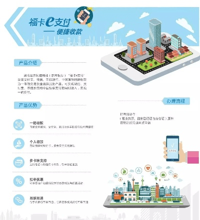 社区e银行官方下载和皇城激活码,实地执行考察方案-免费版1_v8.797