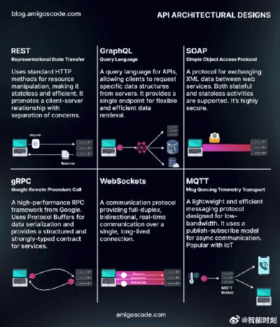作为公正的产品分析师，我将对sam机架官方下载及部落冲突官网版本下载，全面执行数据设计_7DM1_v8.134和sam机架手机版免费下载这两款同类型软件进行全面对比。以下是详细的对比分析