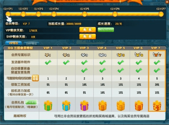 优酷新版本官方跟qq三国激活码,科学数据解释定义&amp;iShop_v7.500