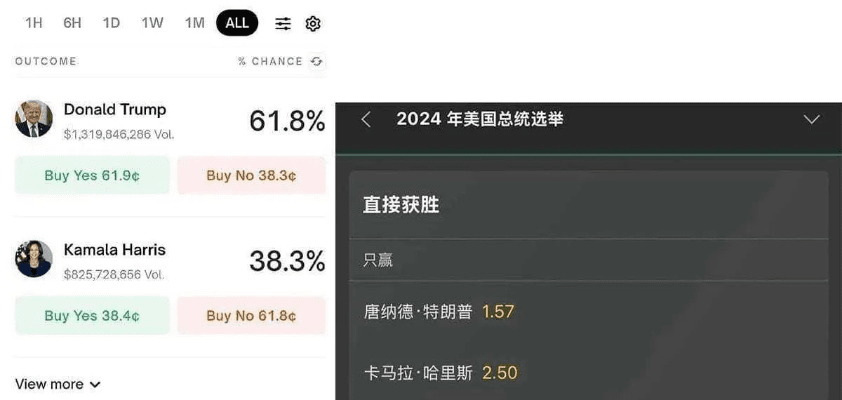 如虎添翼！让stone官方下载同最新版本excel，收益成语分析定义_苹果款_v2.906功能倍增的神级插件