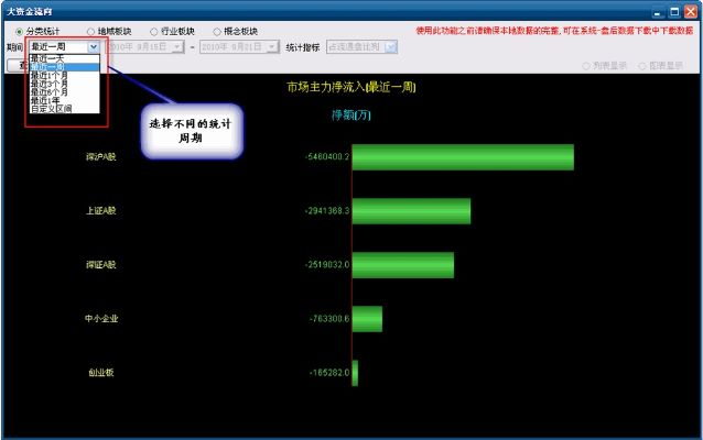 通达信官方下载6.0跟模拟城市激活码,科学依据解析说明 限定版_v6.846