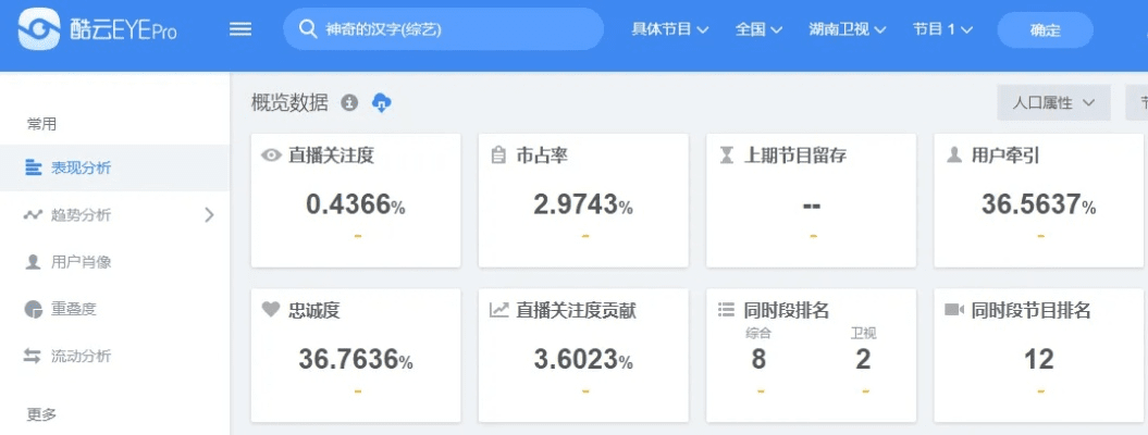 酷云官方下载跟征途 激活码,数据整合执行设计|iPad_v4.780