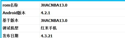 红米2A手机与神武手游，经典旧版本解析及安全下载指南
