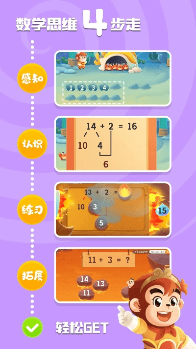 展翅高飞 第3页