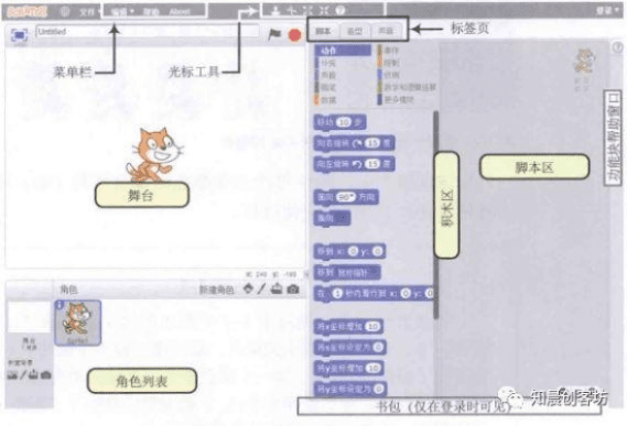 scratch官方下载和王者荣耀历史版本,经典分析说明|标准版_v3.917
