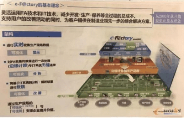 eterm 2软件成功分析，从用户体验、商业模式到核心技术