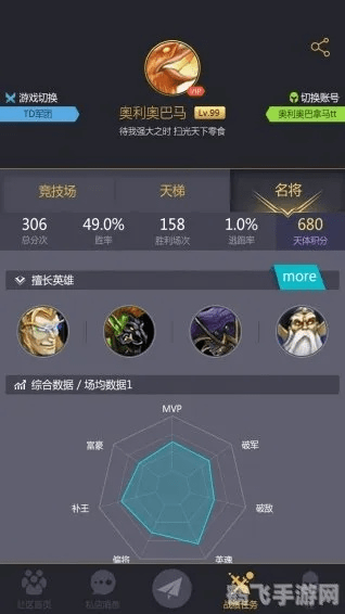 掌握这10招，你也是乱斗王者手游及91手机iPhone版官方下载大神！——效率提升终极指南