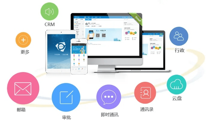 关于手机与电脑协同工作的软件组合推荐及其云同步功能解析