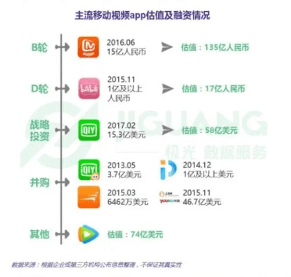百田手游与下载官方腾讯视频，行业标杆的解析及用户安全选择的理由