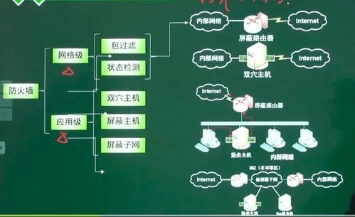 富贵凝香 第3页