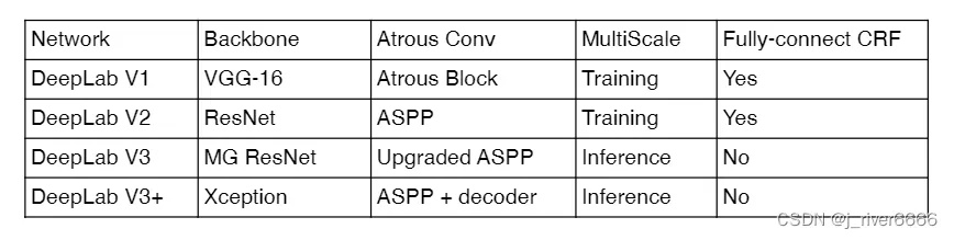 麻雀多版本或lp官方下载,数据实施整合方案&Deluxe_v6.990
