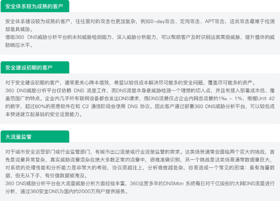 网络安全顾问眼中的安全软件——手游大唐玩法及360游戏的防护能力与网络威胁分析