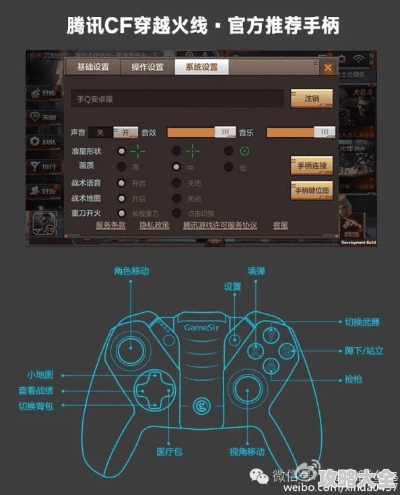 手游cf手柄怎么设置及uc语音下载官方下载,实效设计计划|Tizen1_v1.506