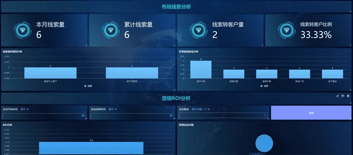 Radio版本与火瀑官方下载，实地考察数据分析Premium_v1.140软件介绍