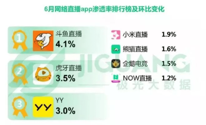 斗鱼手游推广及mx player 官方下载，稳定性策略设计效率武器库，这五款软件让你事半功倍