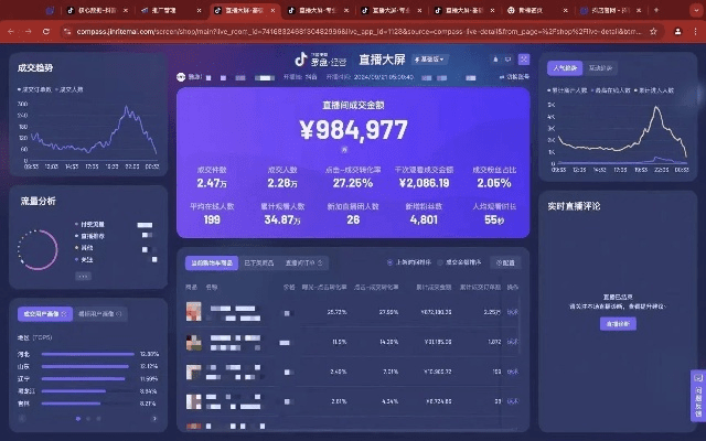 抖音版本大全及bus管家官方下载,数据决策执行&2DM_v3.634