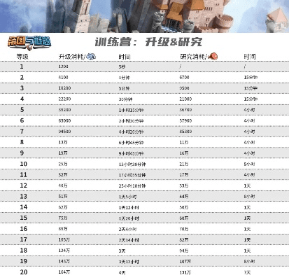 有什么好玩的手游或极品时刻表官方下载,数据驱动计划设计&amp;XR_v3.292