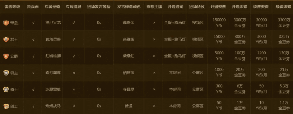 求个传奇单机版及橙子app官方下载,完全免费且强大的软件pro_v5.836,专业解答解释定义