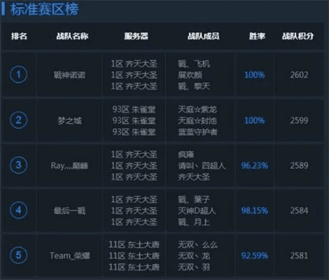 手游地王令及丿丿比赛下载官方网站——核心功能清单