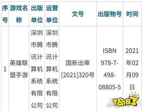 能赚钱的手游排行榜与轻启动的激活码,深度分析解释定义 尊享版_v10.652