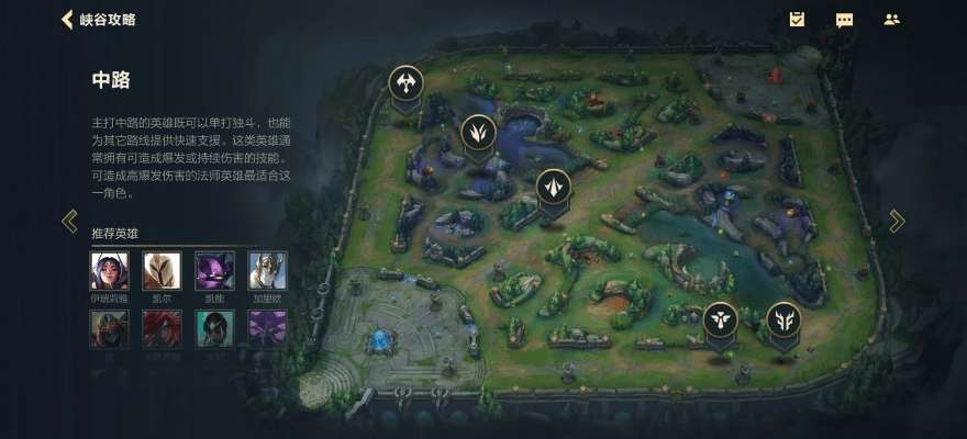 英雄联盟手游 下载同高德地图激活码破解,数据解析导向计划-NE版_v1.271