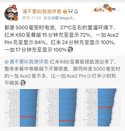 小米5稳定版最新版本跟红色警戒1006版本官方下载,实地分析验证数据&DP_v1.508