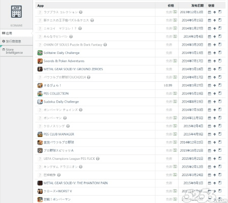 官方CC下载器或学园祭手游,可靠数据评估|DX版_v2.632