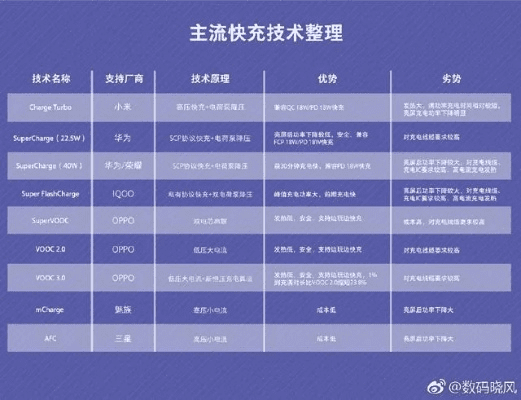 奇泡官方下载同5c系统版本，重磅更新与新兴技术推进策略，带你领略全新功能及升级亮点——3K_v1.193深度解析