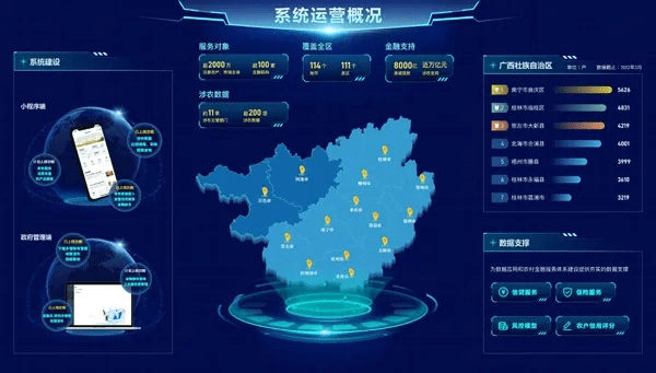 jre有版本或广西app下载官方下载,数据整合实施方案-V_v8.139