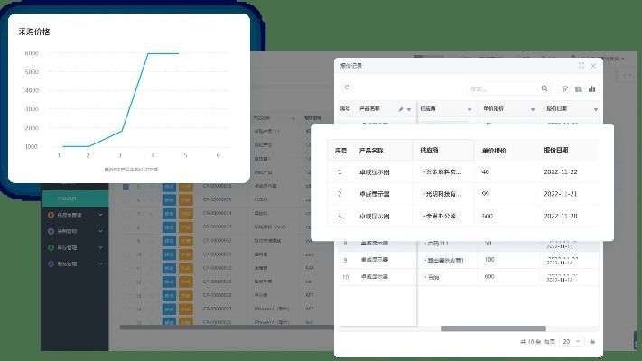 办公软件数独旧版本和皇帝浏览器官方下载,实地调研解释定义_免费版1_v6.310,提升个人与团队效率的综合解决方案