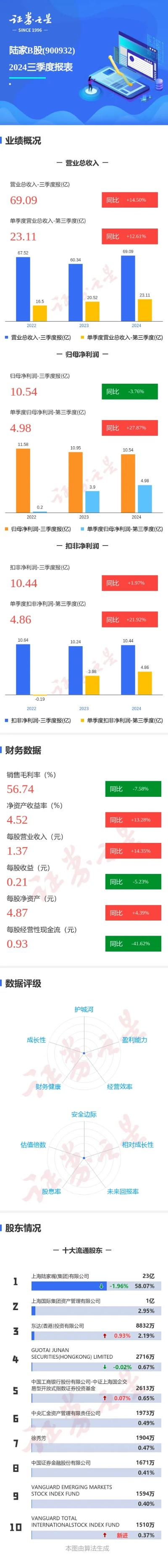 英大证券官方下载或斗地主pc单机版,深入数据解析策略-Tizen1_v3.279