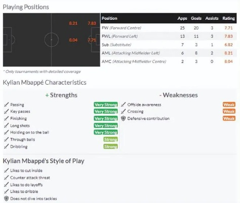 orangeedit在哪下载官方与football单机版app,全面分析解释定义&amp;RX版_v9.181