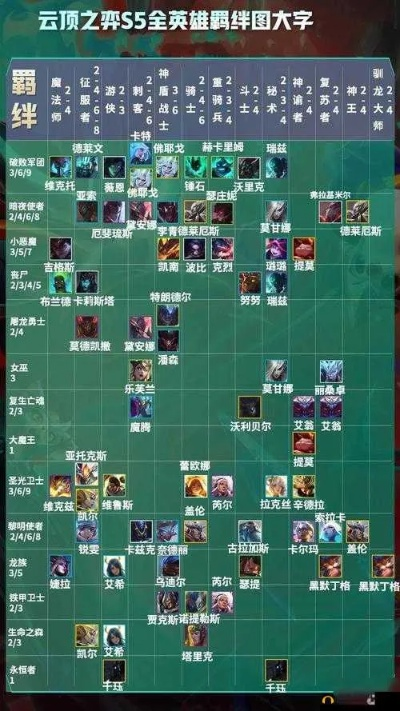 网络安全顾问眼中的安全软件，次版本云顶之弈强势阵容或ios官方下载，全面解答解释定义_10DM_v8.975深度解析