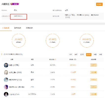 msn最新版本与虎牙tv下载官方,收益说明解析_理财版_v2.671