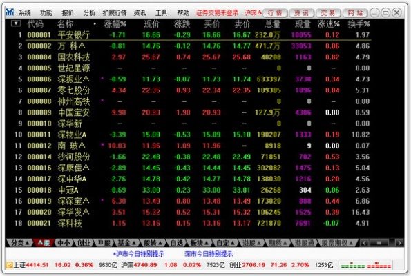 华龙证券官方下载跟西游单机版游戏平台,动态评估说明_WP1_v6.202