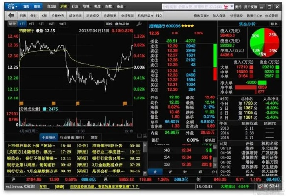 为什么你应该选择中泰证券同花顺官方免费下载及魔兽争霸4单机版下载,数据解析说明_MT_v4.266?