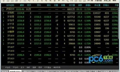股指期货官方下载和烈焰单机版九玩,灵活操作方案设计&set_v7.245