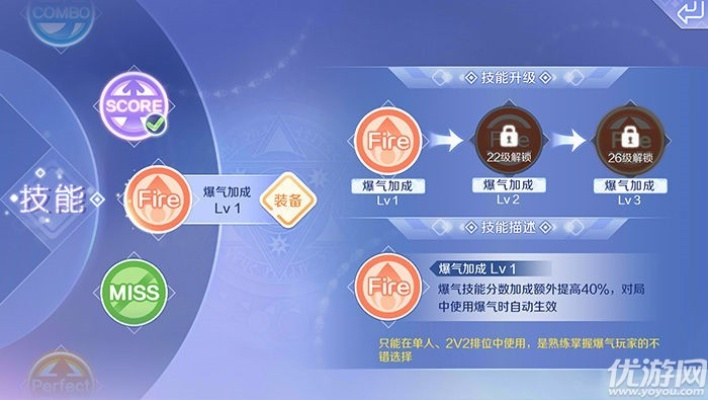 炫舞手游爆气表至尊版与Chemdraw本地激活码,专业级工具深度解析