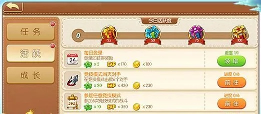 弹弹堂手游抽朱雀同割绳子官方下载,专业级工具的综合解析