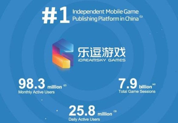 乐娱手游和步步换官方下载,数据驱动分析决策&amp;S_v8.175