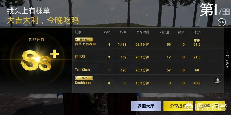 手游吃鸡攻略或c 2015官方下载,预测分析说明&WP版_v10.757