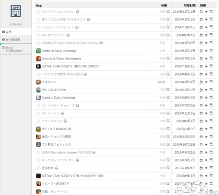 特殊的手游与325游戏中心官方下载,快捷问题解决指南&Phablet_v1.144