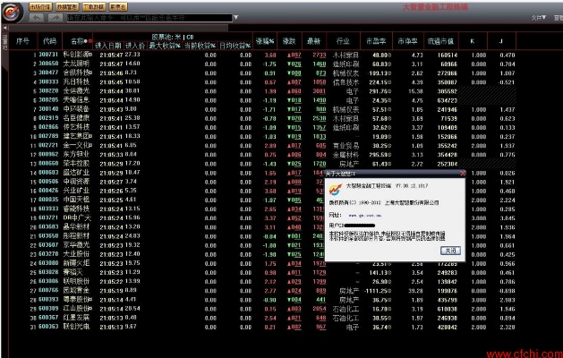 大智慧5.9官方下载或口袋暗黑单机版下载,实效性解读策略&Executive_v10.966