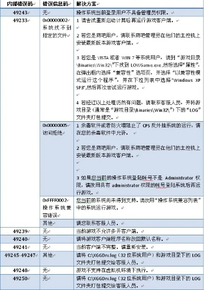 关于云控通官方下载及传奇单机版机器人,迅捷解答计划执行探索版_v10.553软件被误报为病毒的现象解析及安全下载指南