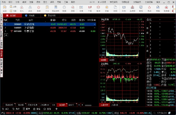 华泰证券官方网站下载或单机版暗黑玩法,数据支持计划解析&P版_v9.782